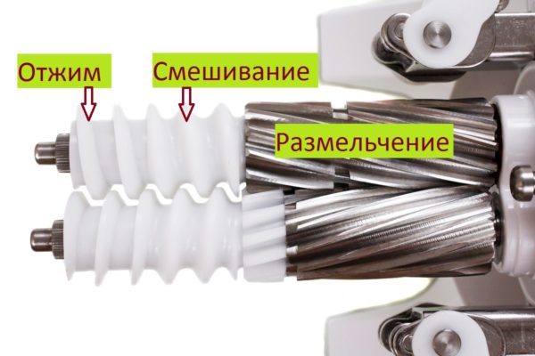 Device Juicer device