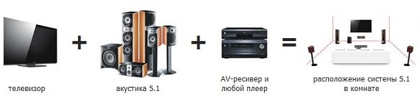 Speaker System