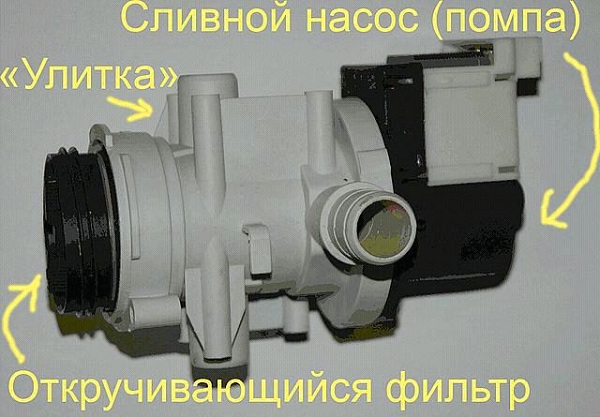 Drain pump