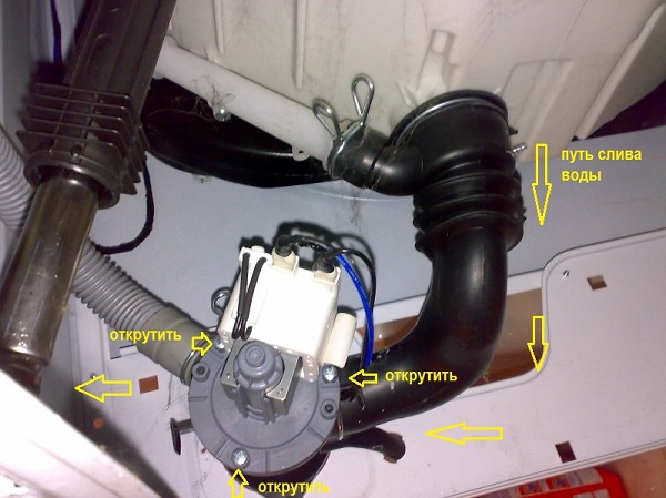 Pump location