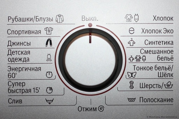 Washing Modes