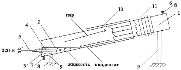 The scheme of the heater The scheme of the heater