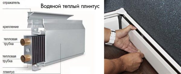 The design of the water warm plinth The design of the water warm plinth