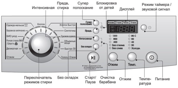 Control Panel LG F-1039SD The control panel of the washing machine LG F-1039SD
