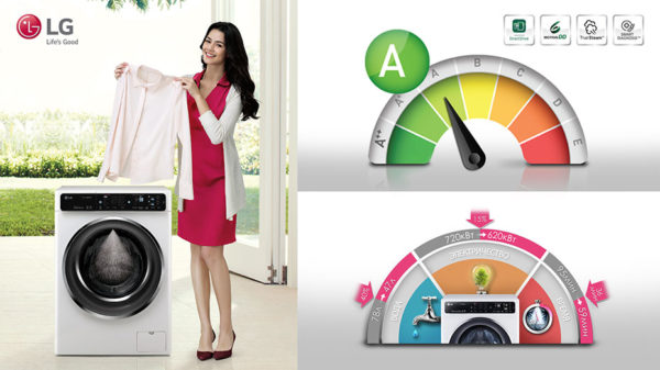 Class A washing machine Class A washing machine