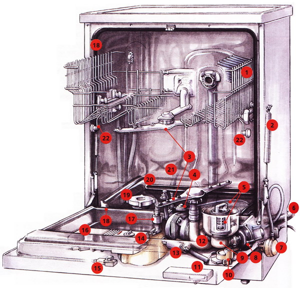 Machine unit