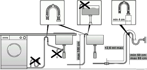  Connection diagram and calculations