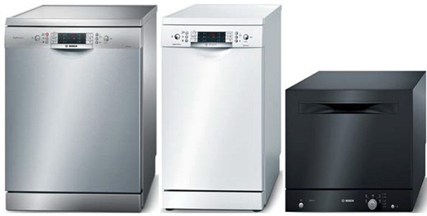 Dishwasher dimensions