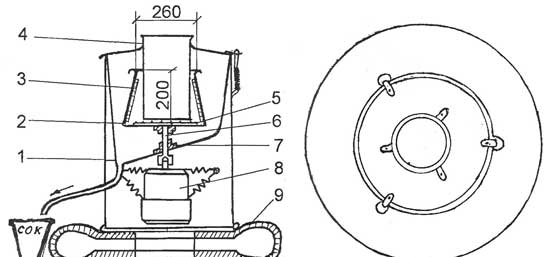 Scheme Scheme homemade juicer