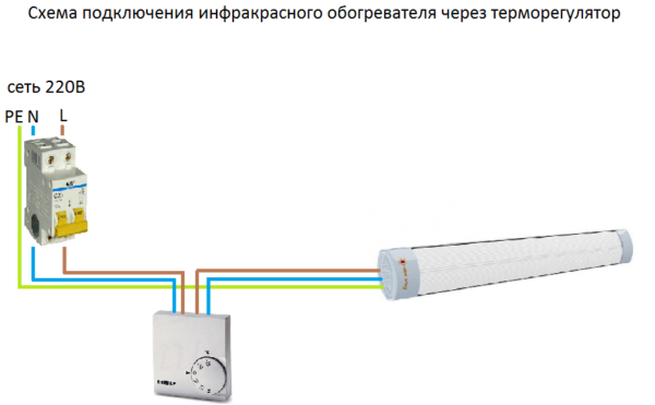 Connection diagram of infrared heater