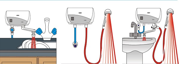 3 kW water heater