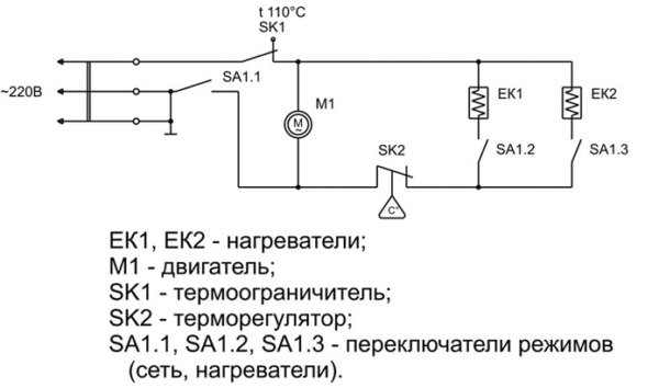 Scheme Electric gun