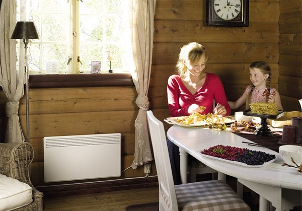 Convector at the cottage