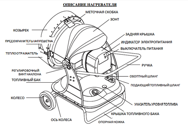 Gun device