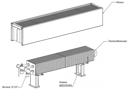 Convector with grill