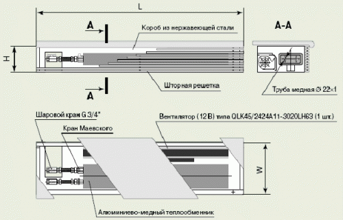Device