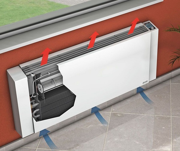 Convector operation