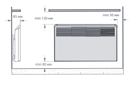 Convector installation rules
