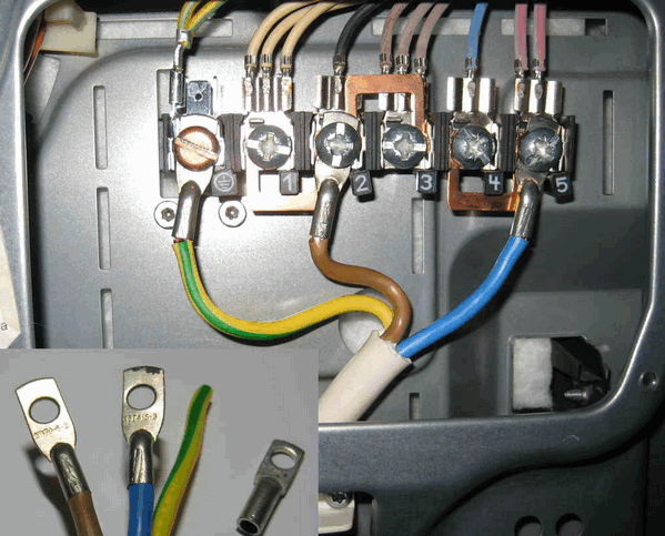 Marking of oven wires
