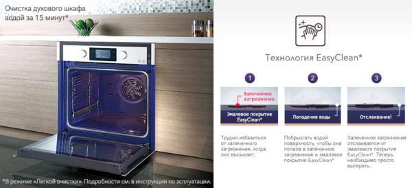 Description of Easy Clean technology