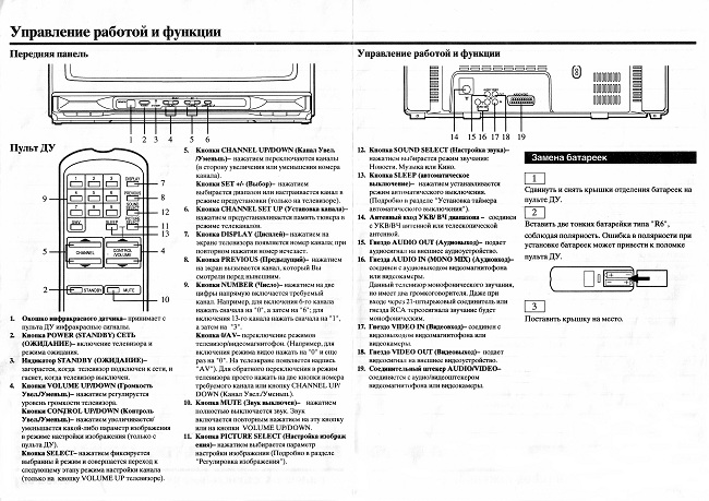 TV instructions