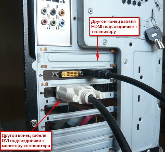 System unit