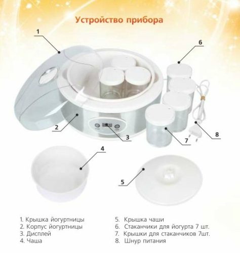 Device yogurt maker