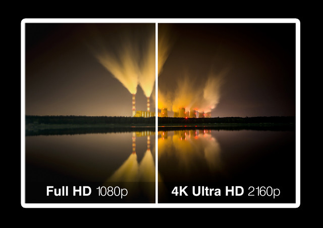 Screen resolution