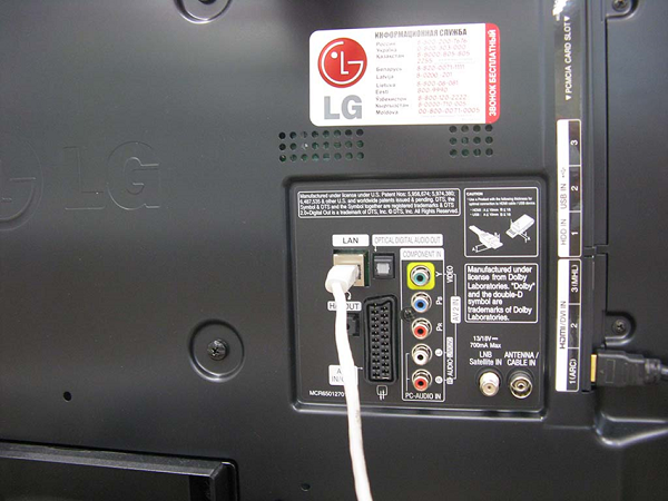 Back of the TV