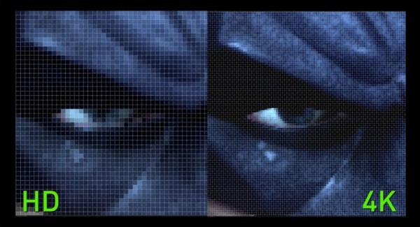 Screen resolution