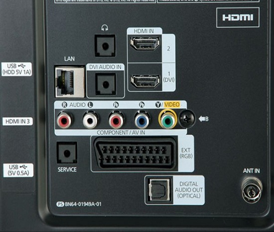 Connectors on the TV
