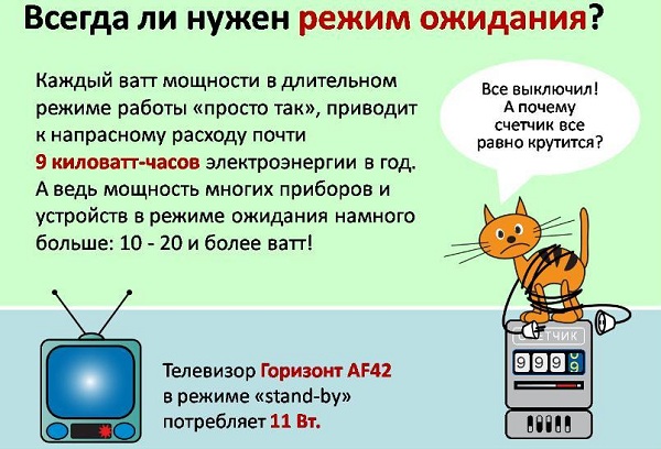 Standby mode