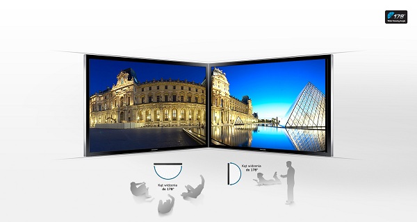 Viewing angle comparison
