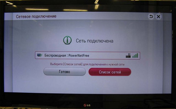 Network List