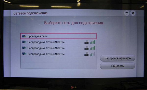 Wired network