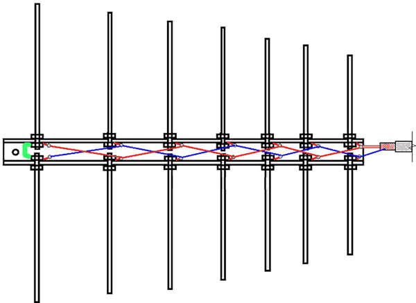 Antenna circuit
