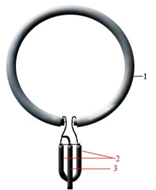 Antenna ring