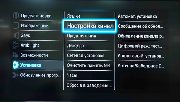 Channel Setup