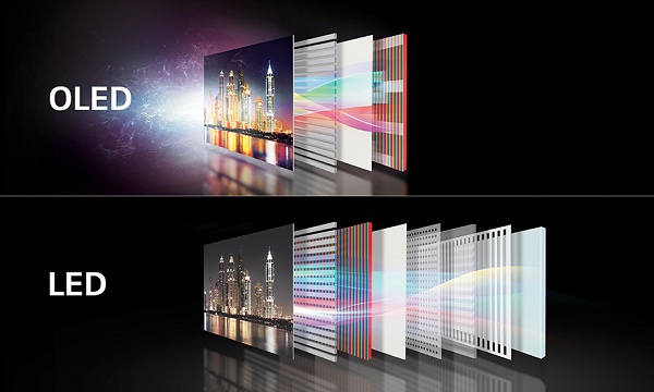 OLED devices