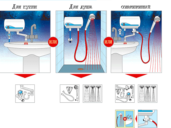 Installation diagram