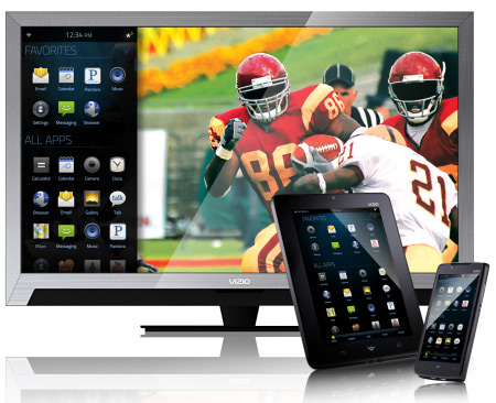 TV, tablet and phone