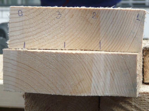 Cutting the table top