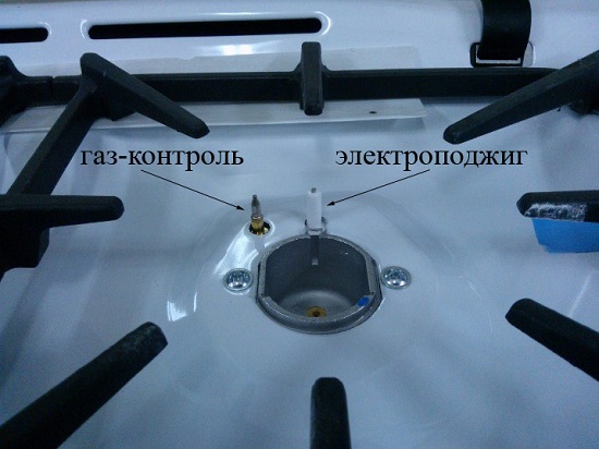 Gas control
