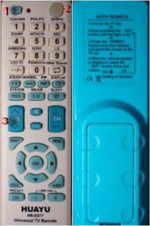 Remote controller