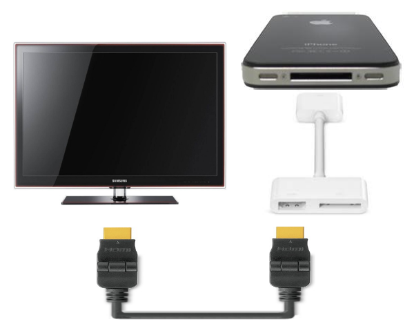 Connect to TV