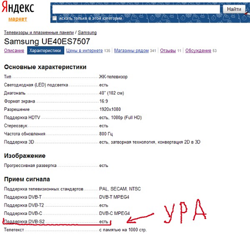 Description on Yandex