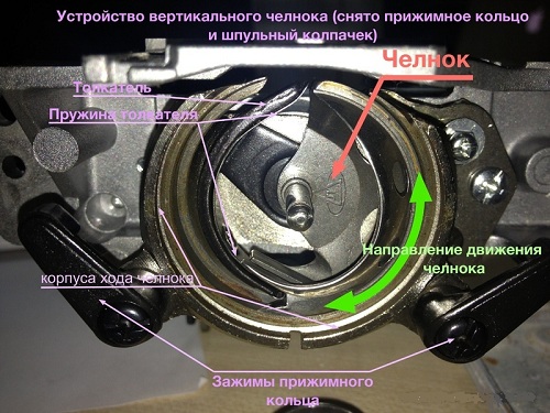 Shuttle device