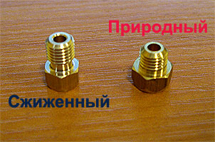 Two types of nozzles