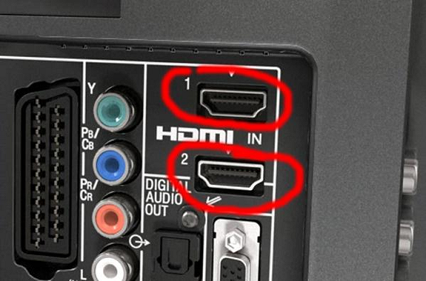 Connectors on the TV