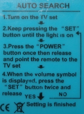 Brief instruction